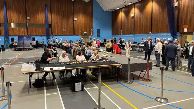 Tables with people counting.
