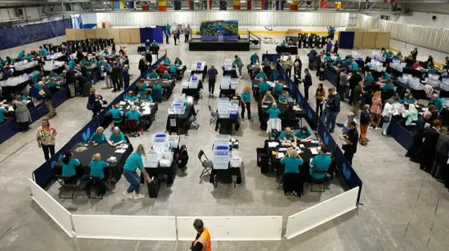 People count votes