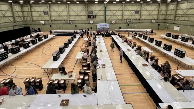 Dundee count