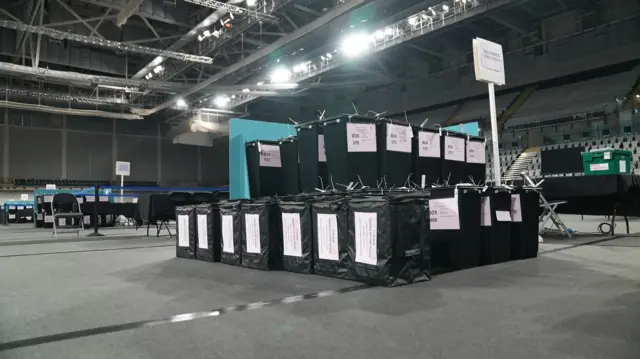 Counting centre yet to open ahead of Scottish Parliament elections counting