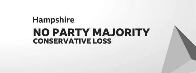 BBC local election graphic for Hampshire