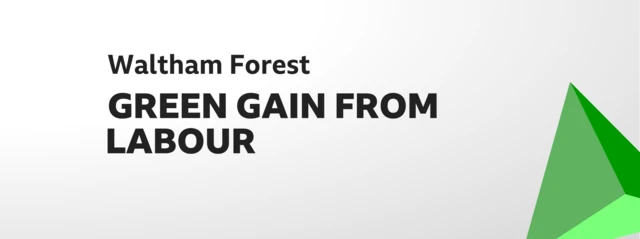 Card showing result of election for Waltham Forest. Green gain from Labour