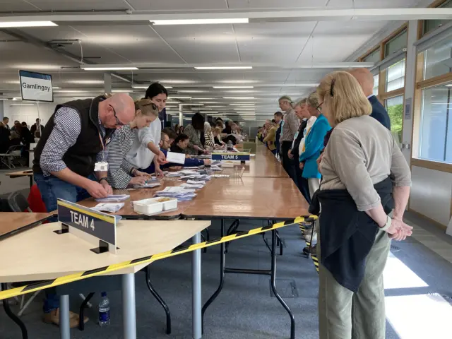 Lots of people stand around a table counting ballot papers or observing.