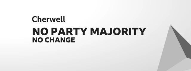 A graphic showing the No Party Majority for Cherwell District Council