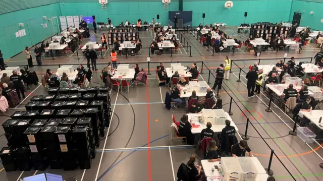 Glenrothes count