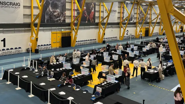 Motherwell count