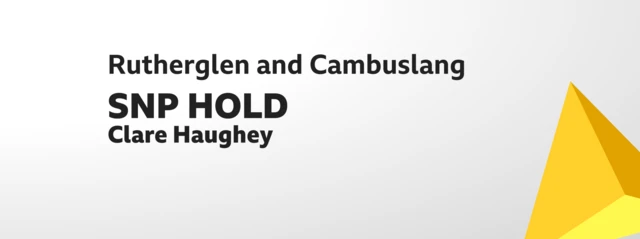Card showing result of election for Rutherglen and Cambuslang. Clare Haughey, SNP hold