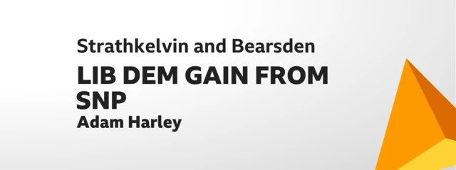 Card showing result of election for Strathkelvin and Bearsden. Adam Harley, Lib Dem gain from SNP