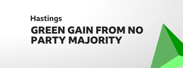 Graphic reading HASTINGS GREEN GAIN FROM NO MAJORITY