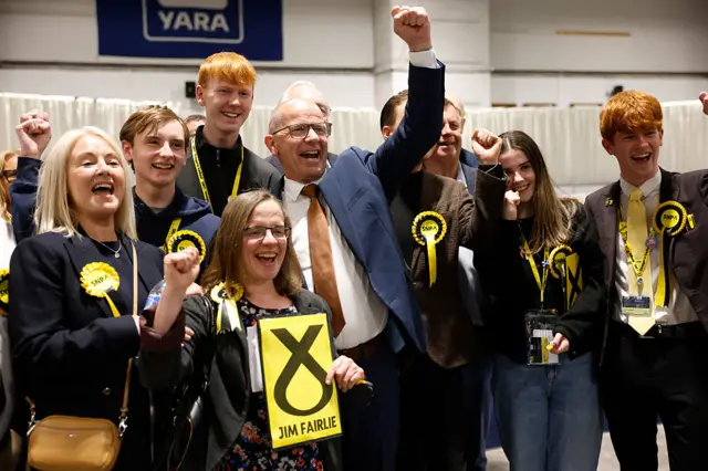 john swinney