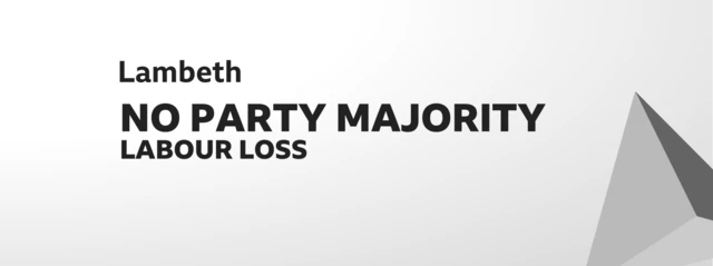 Graphic with Lambeth, no party majority and Labour loss written on it