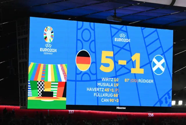 Germany 5-1 Scotland scoreboard