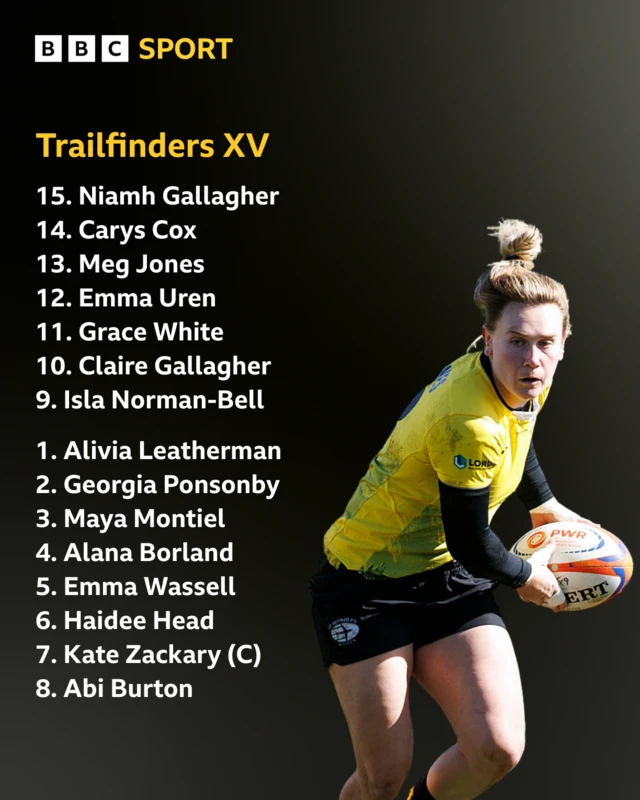 Trailfinders team news