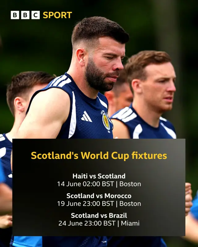 Graphic showing Grant Hanley and Scotland fixtures: "Haiti v Scotland, 14 June 02:00 BST, Boston, Scotland vs Morocco, 19 June 23:00 BST, Boston, Scotland vs Brazil, 24 June 23:00 BST, Miami)