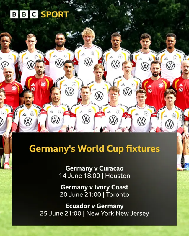 Photo of Germany team with fixtures: Germany v Curacao, 14 June 18:00, Houston, Germany v Ivory Coast, 20 June 21:00 Toronto, Ecuador v Germany 25 June 21:00 New York New Jersey