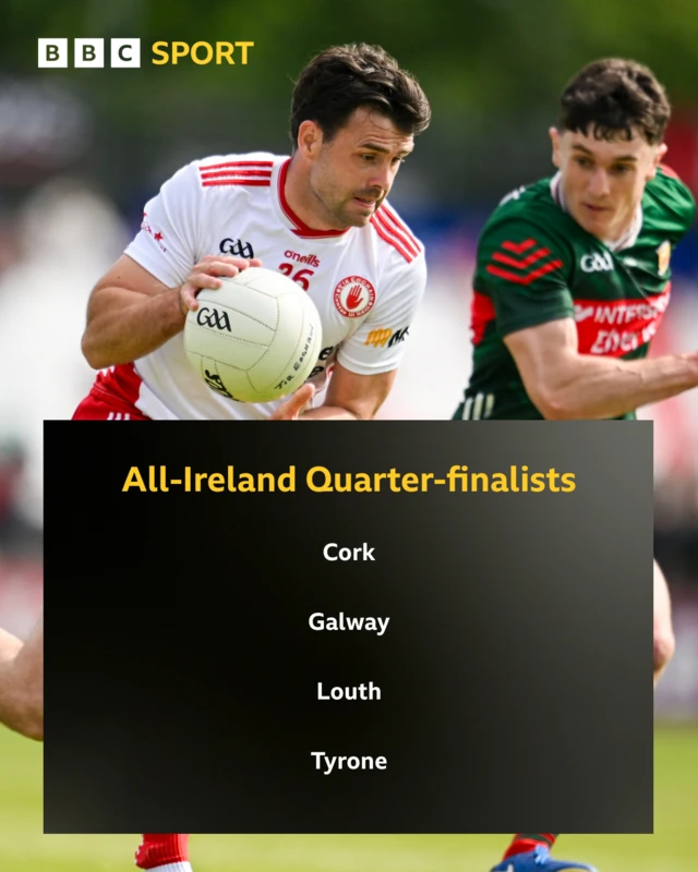 All-Ireland quarter-final teams