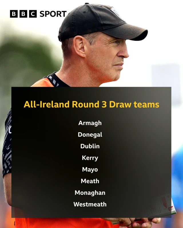 Teams in Monday's Round Three draw