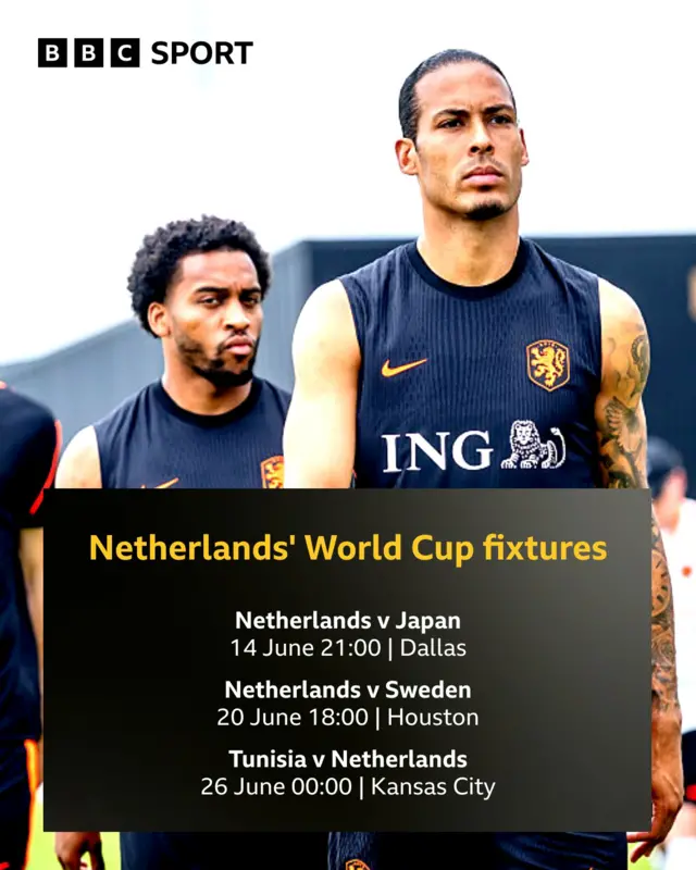 Graphic showing photo of Virgil Van Dijk and Netherlands' fixture: Netherlands v Japan, 14 June 21:00 Dallas, Netherlands v Sweden 20 June 18:00 Houston, Tunisia v Netherlands 26 June 00:00 Kansas City