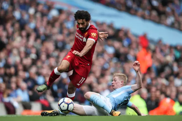 Mohamed Salah Kevin de Bruyne