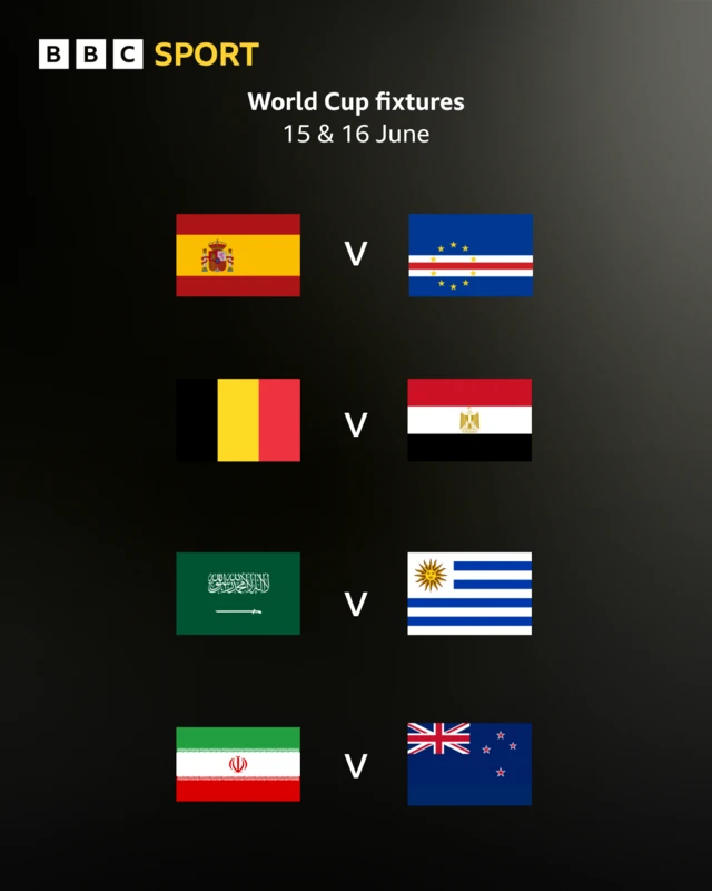Grpahic showing World Cup fixtures