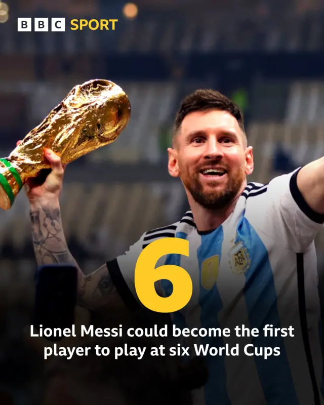Graphic showing photo of Lionel Messi and caption: Lionel Messi could become the first player to play at six World Cups