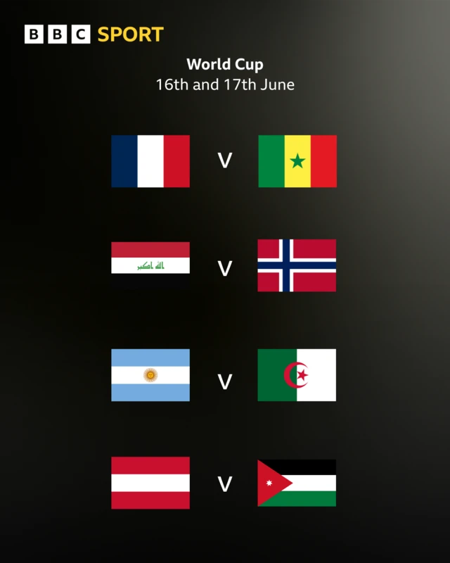 World Cup 16/17 June fixture list
