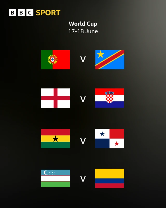 World Cup fiztures 17-18 June - BBC Sport graphic
