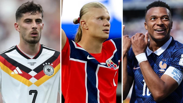 Havertz, Haaland and Mbappe