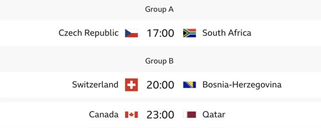 World Cup matches