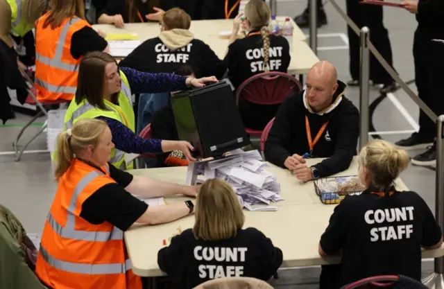 Votes are counted for the Arbroath and Broughty Ferry by-election at the Saltire Sports Centre in Arbroath.