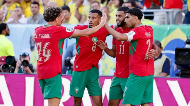 Morocco