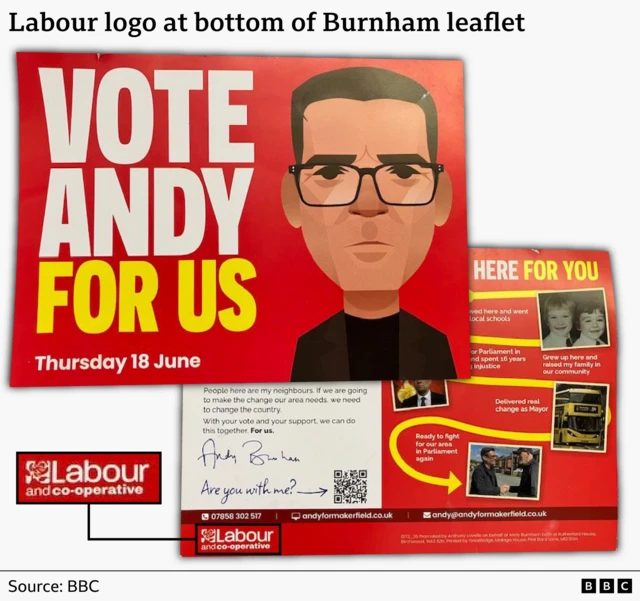 A graphic showing the front and back of the "Andy for us" leaflet, highlighting the Labour and Co-operative logo in the bottom left corner of the back side
