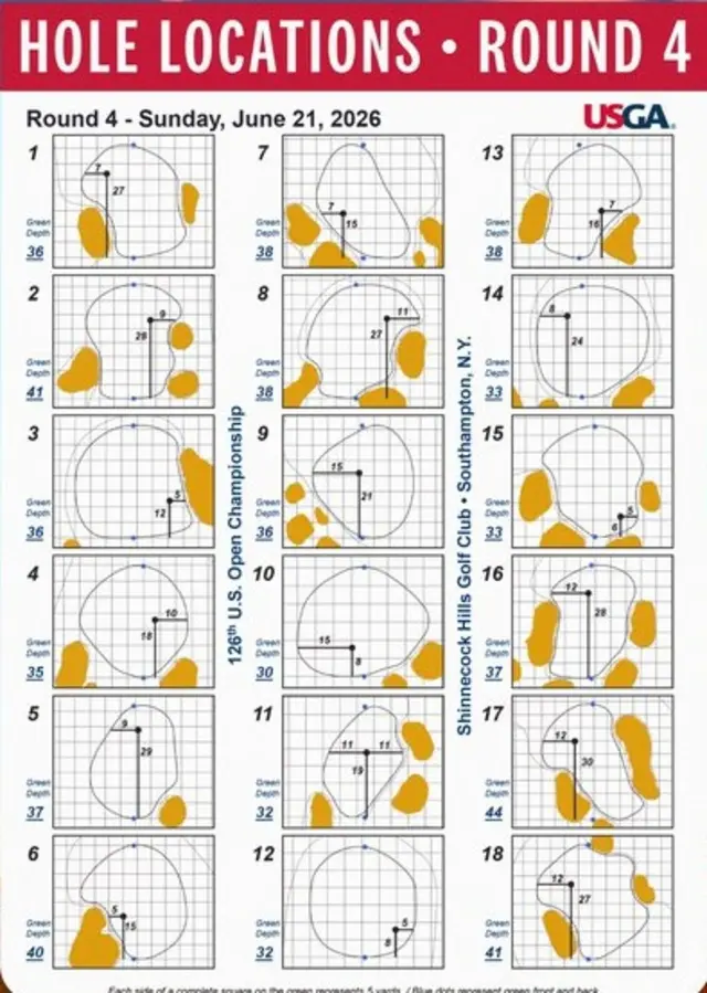 US Open flags