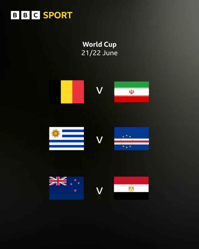 World Cup fixtures graphic
