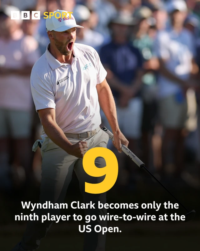 Wyndham Clark becomes only the ninth player to go wire-to-wire at the US Open.