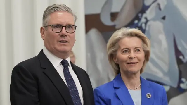 Keir Starmer and Ursula von der Leyen