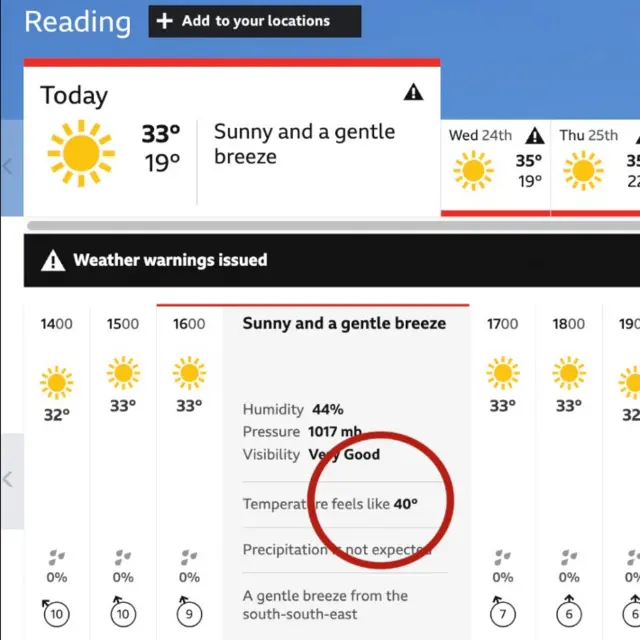 Weather forecast for Reading