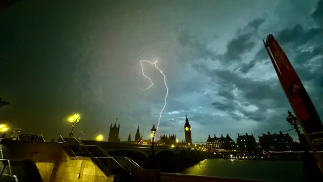Thunderstorm over London