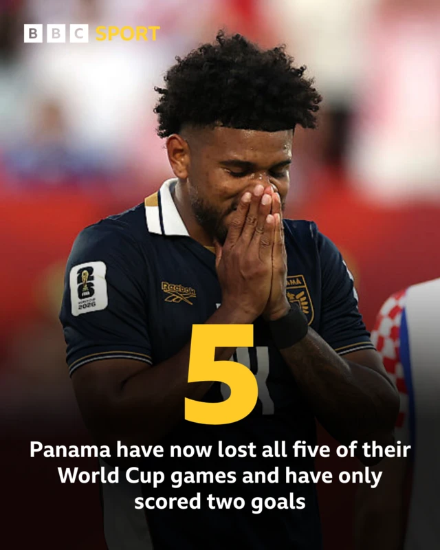 Panama