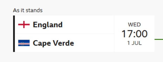 Graphic which reads 'as things stand, England v Verde, Wednesday 17:00 1 July'