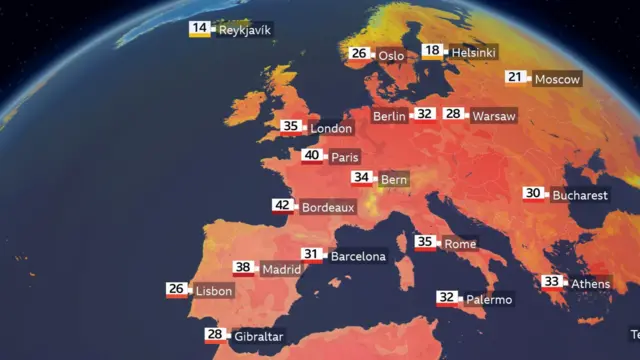 A graphic of a globe, zoomed in on Europe. The land shown in red and yellow colours, become redder in more hot areas. Temperatures are listed for major cities, with the highest being 42C in Bordeaux.