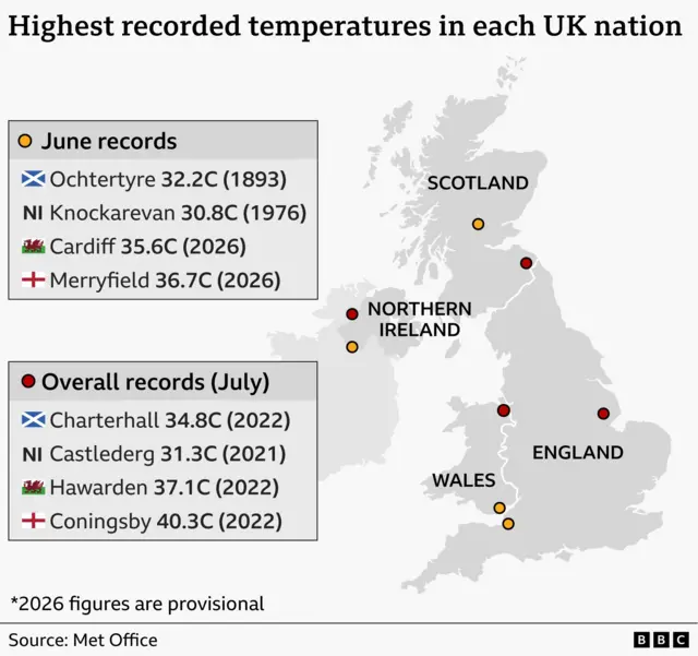 A graphic showing the heat record for each country in June and July.