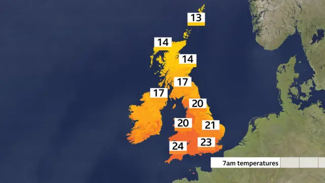 Weather map showing temperatures at 7am BST. It ranges from 23C and 24C in southern England and Wales, to the high-teens in Scotland.