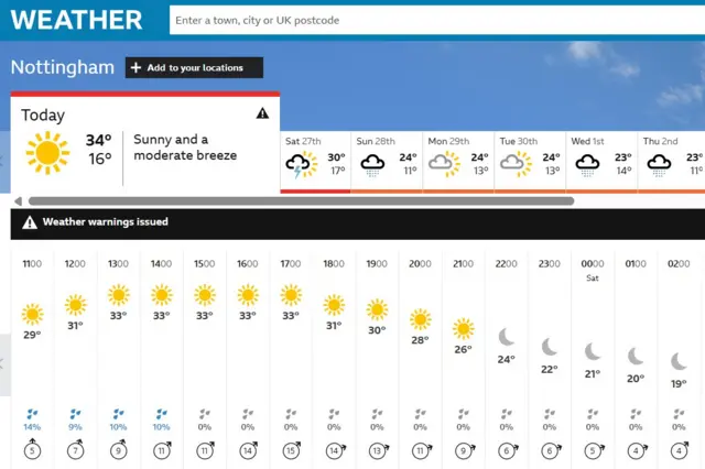 BBC Weather