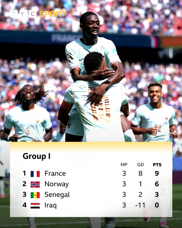 BBC table graphic
