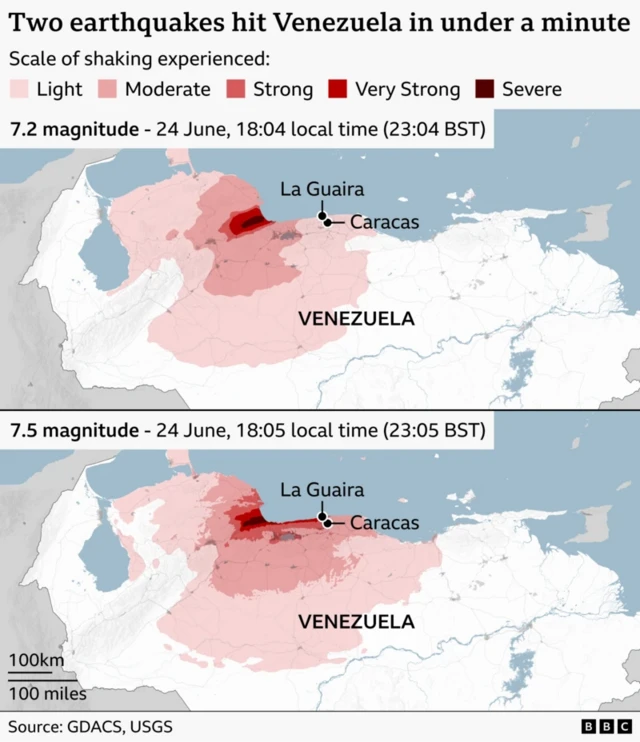 Two maps showing powerful earthquakes striking northern Venezuela less than a minute apart on 24 June. The first, magnitude 7.2 at 18:04 local time, produced strong to severe shaking concentrated inland near the coast, while the second, slightly larger magnitude 7.5 at 18:05, spread more intense shaking across a wider area particularly along the northern coast. The maps use a colour scale from light to severe to illustrate shaking intensity, highlighting heavily affected zones around La Guaira and Caracas, with broader regions experiencing moderate to strong tremors. The source is GDACS and the USGS