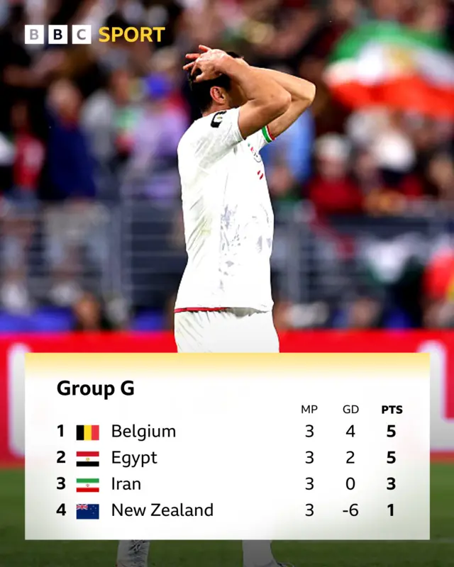 Shoja Khalilzadeh with his head in his hands