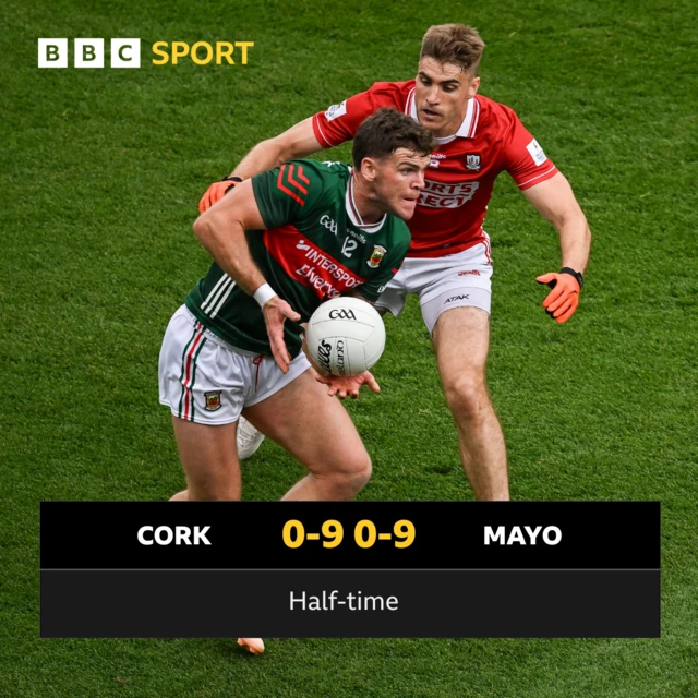 HT: Cork 0-9 Mayo 0-9