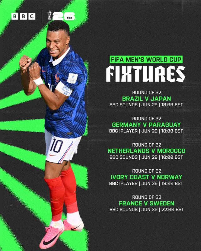 World Cup fixtures for Monday and Tuesday