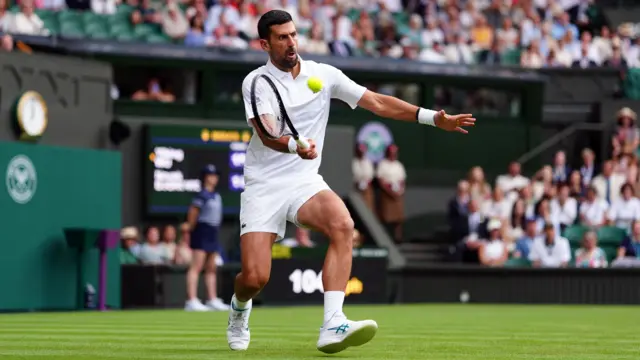 Novak Djokovic